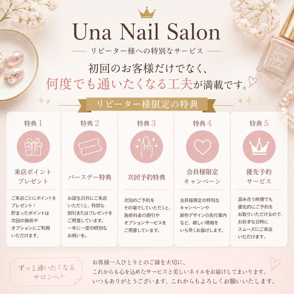 リピーターを大切にするサービス