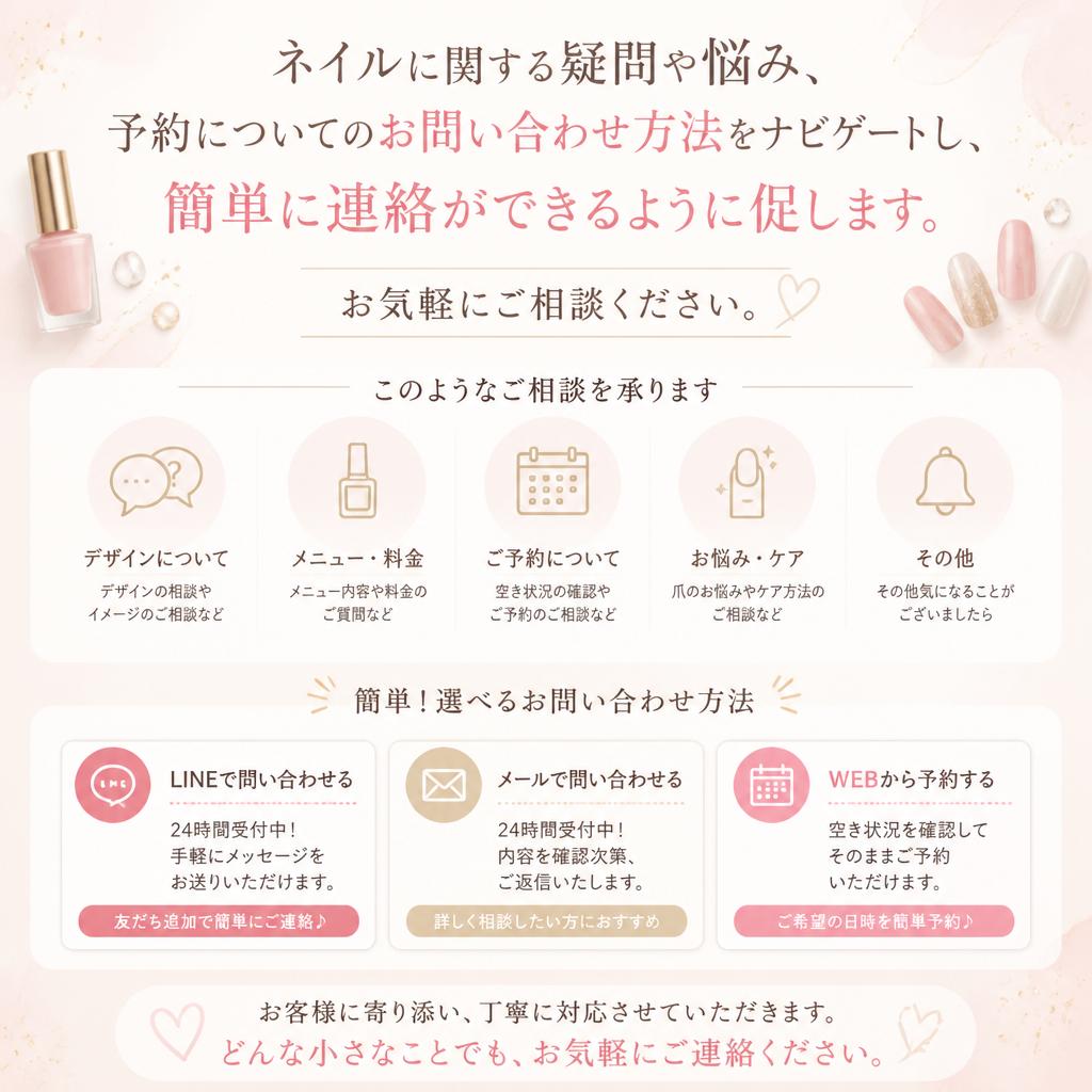 お問い合わせ・ご予約